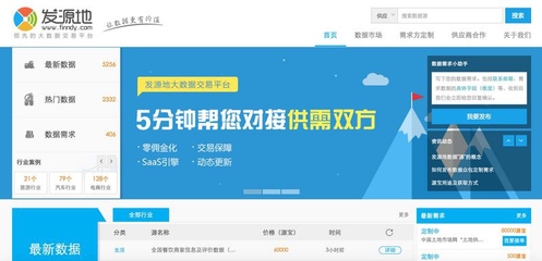 發(fā)源地欲打造數(shù)據(jù)交易行業(yè)的&ldquo;阿里巴巴&rdquo;
